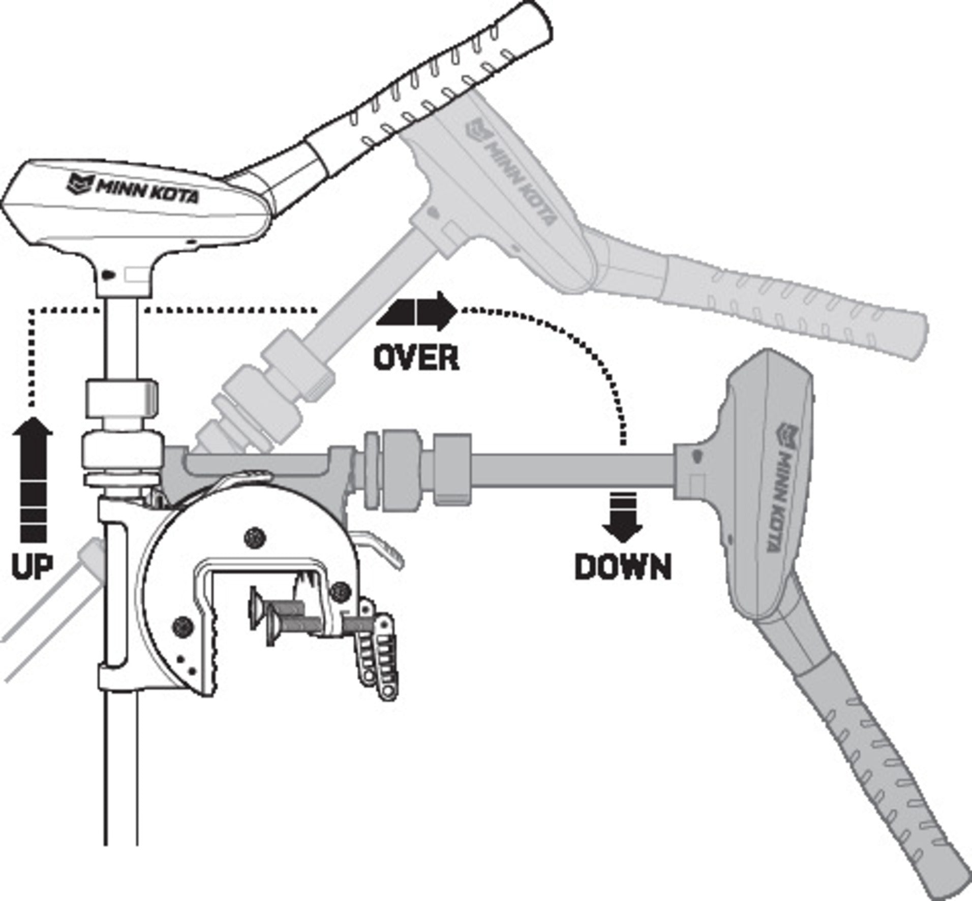 Minn Kota Traxxis 80 - Elektro Außenborder 24V mit 106cm Schaft - Outdoor Monkey