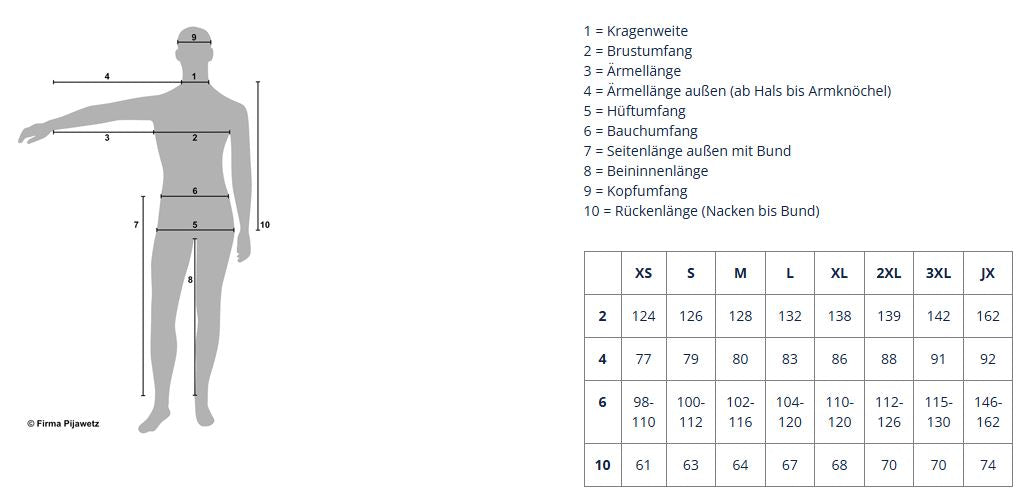 GEOFF ANDERSON Raptor 6 Watjacke - Black Edition