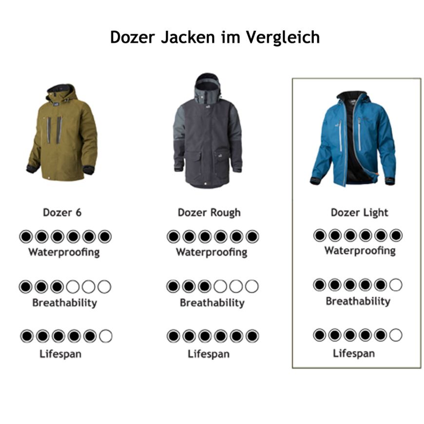 GEOFF ANDERSON Dozer light Jacke - schwarz