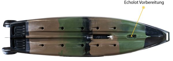 Nordmann® Ranger 12.5 Angelkajak Sit on Top inkl. Zahnstangen-Pedalantrieb - Camo/Military - Outdoor Monkey