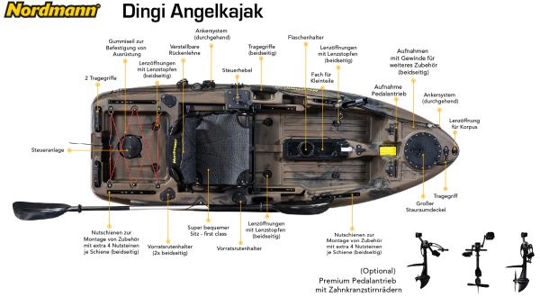 Nordmann® Dingi 250 - 8.2 Angelkajak Sit on Top inkl. Zahnstangen-Pedalantrieb - Military - Outdoor Monkey