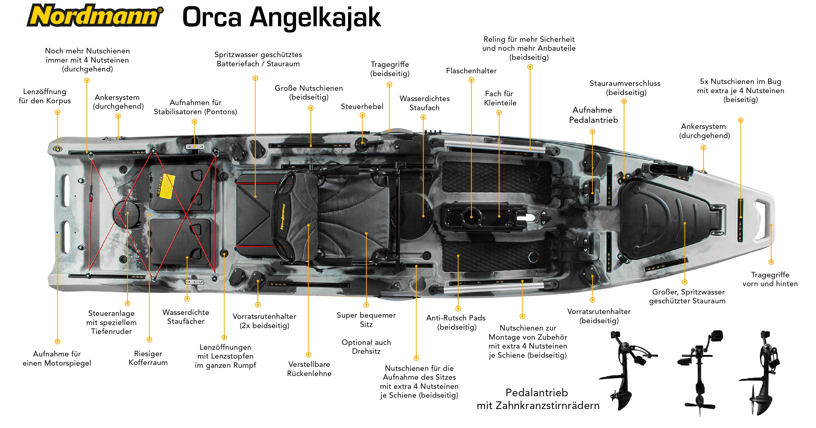 Nordmann® Orca 12.5 Angelkajak Sit on Top inkl. Zahnstangen-Pedalantrieb - Camo/Steel