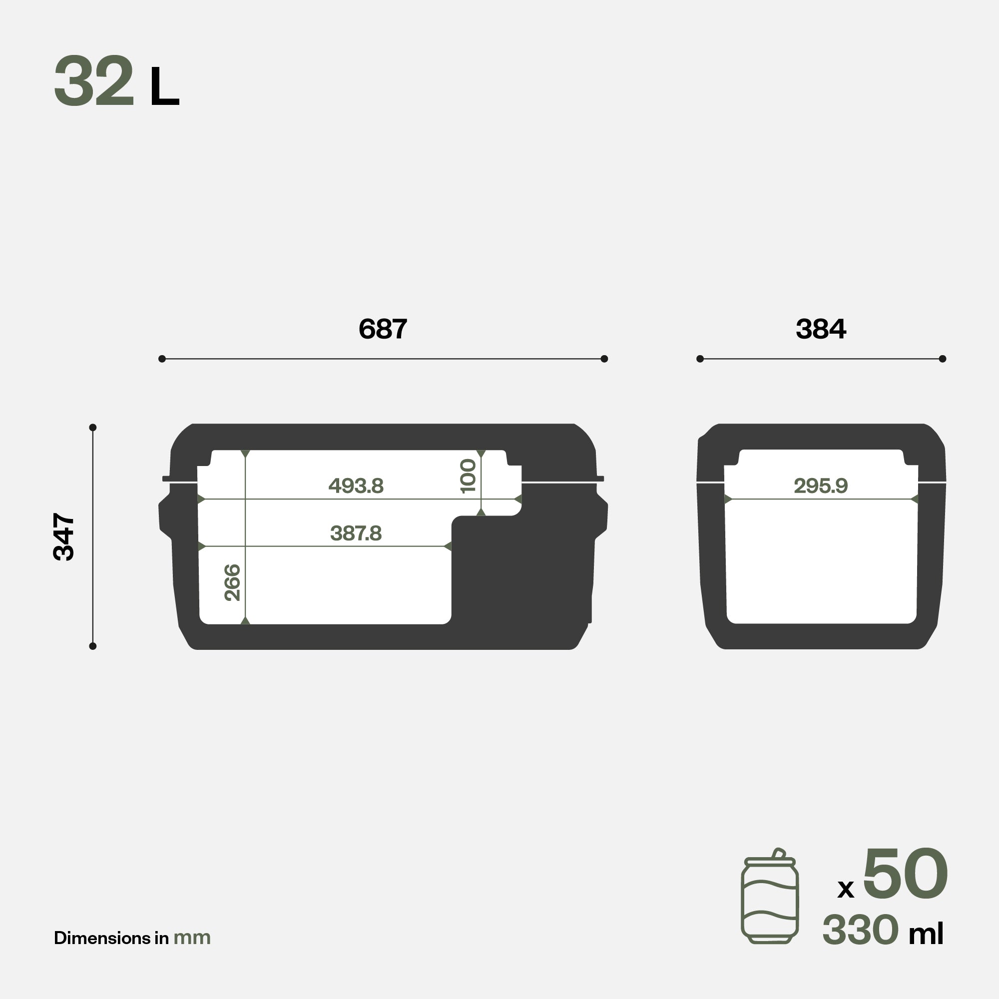 Indel B Travel Box ITB32 – Kompressor-Kühlbox 32 Liter (12/24V, 60W)
