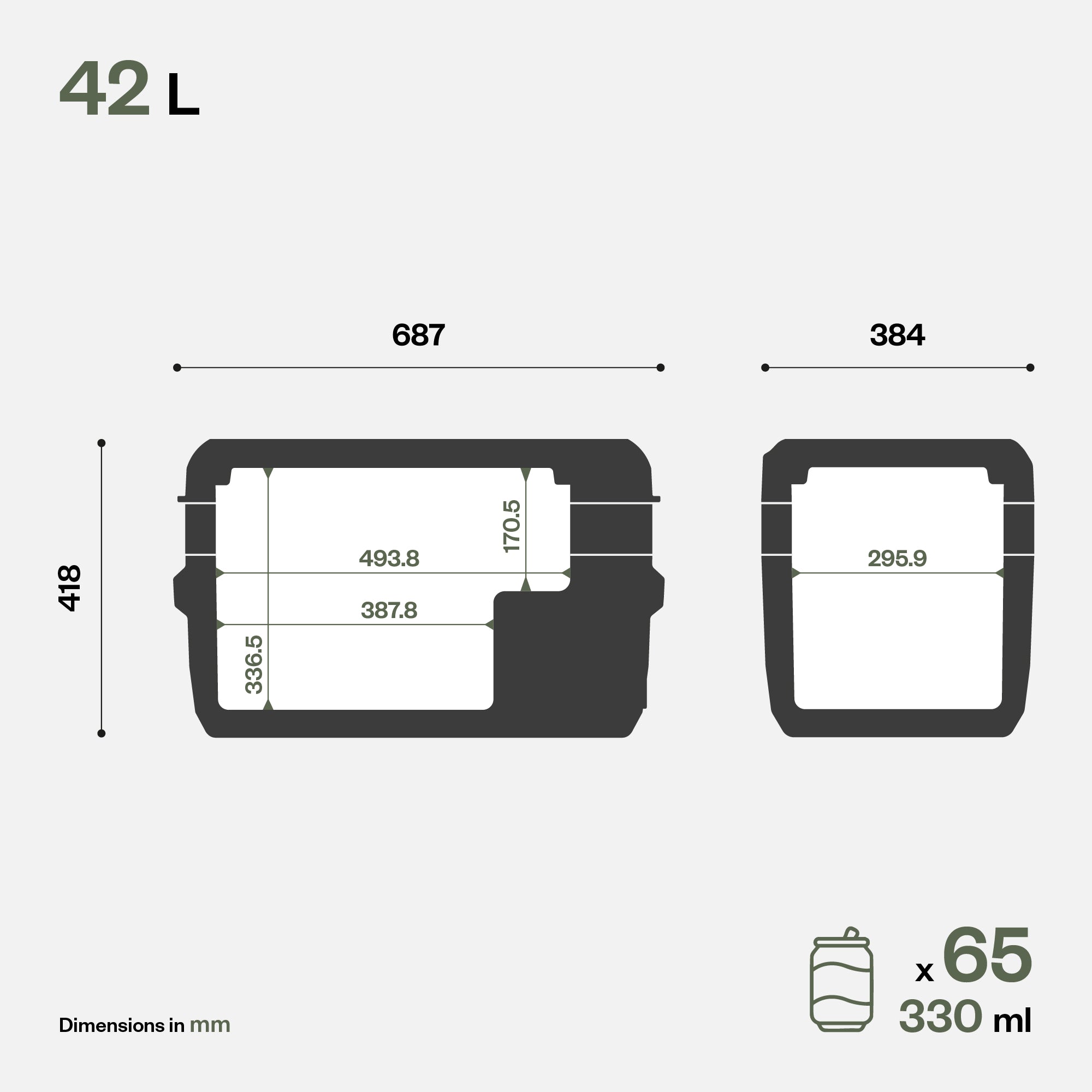 Indel B Travel Box ITB42 – Kompressor-Kühlbox 42 Liter (12/24V, 60W)
