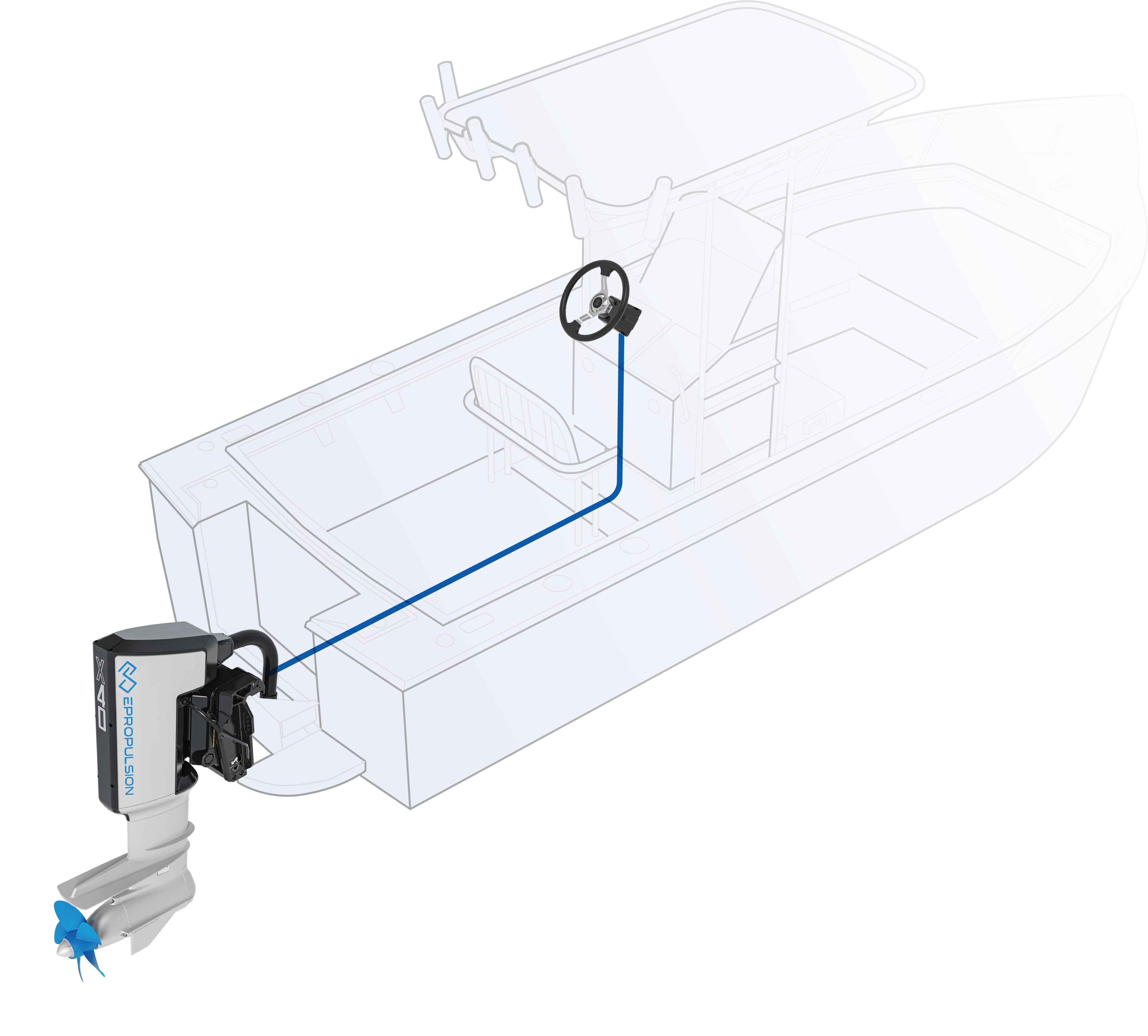 ePropulsion X20 Langschaft Detailansicht