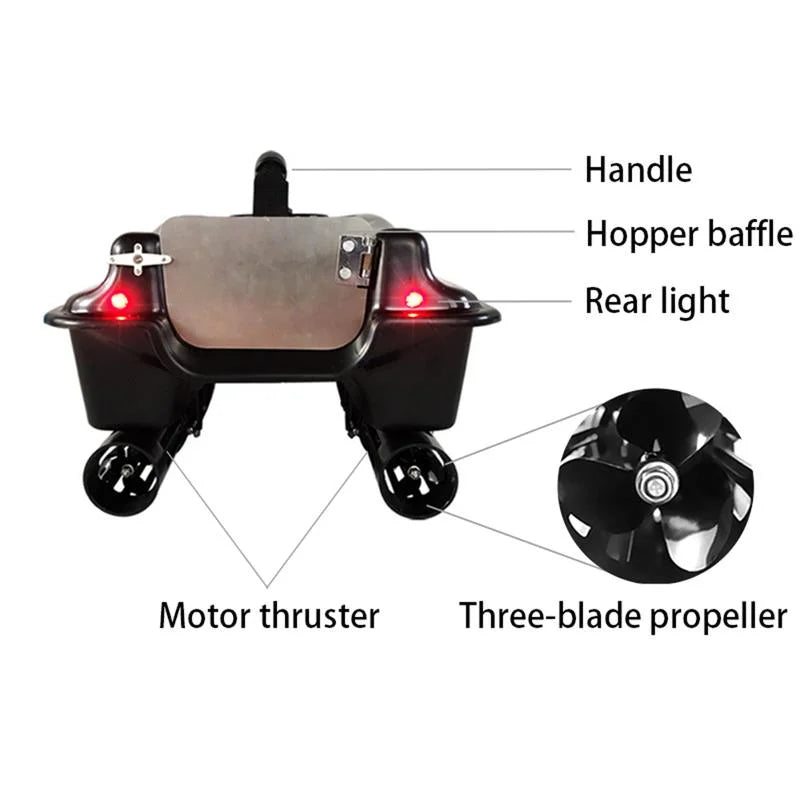 Boatman Futterboot Actor Pro V7 mit GPS/Sonar mit Kompass