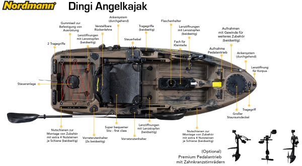 Nordmann® Dingi 250 - 8.2 Angelkajak Sit on Top inkl. Zahnstangen-Pedalantrieb - Camo/Sand
