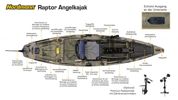 Nordmann® Raptor 11.8 Angelkajak Sit on Top inkl. Zahnstangen-Pedalantrieb - Camo/Military