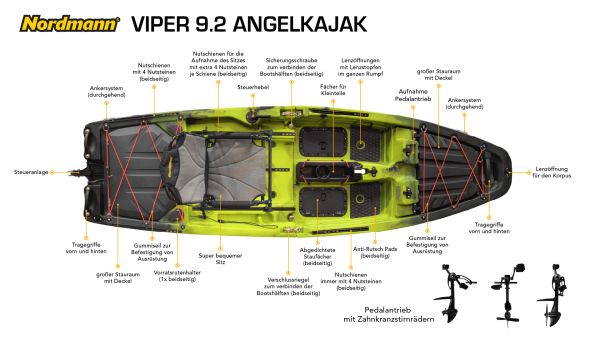 Nordmann® Viper 9.2 teilbares Angelkajak Sit on Top inkl. Zahnstangen-Pedalantrieb - Camo/Cayn