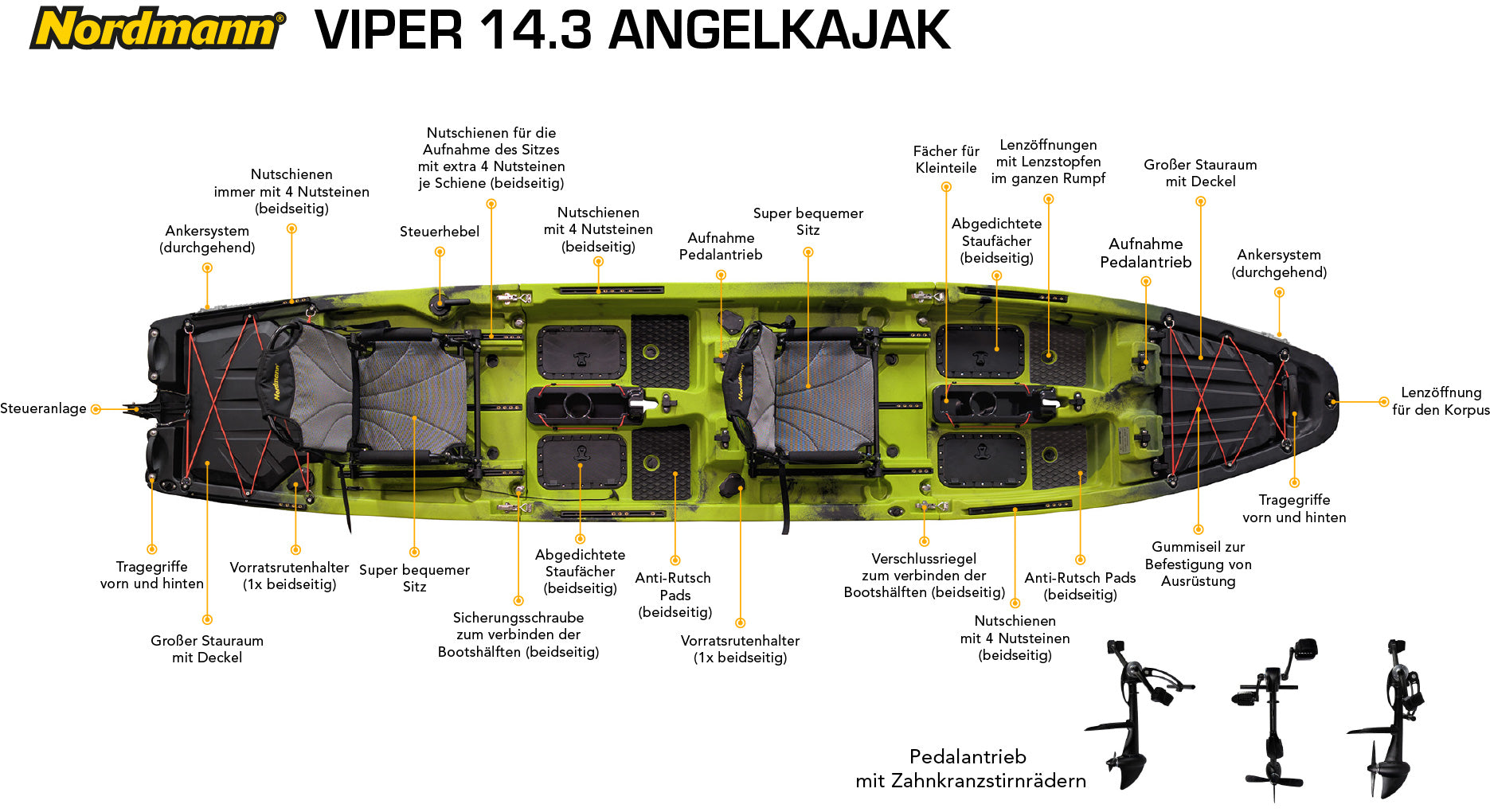 Nordmann Viper 14.3 Duo technische Details