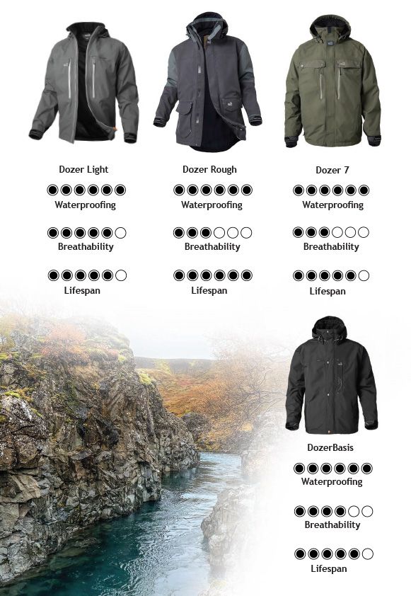 GEOFF ANDERSON Dozer Jacke Basis schwarz - Outdoor Monkey